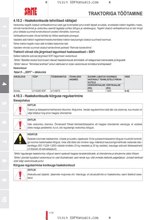 Kasutusjuhend: DORADO 50 ( EXPORT MARKET ) – sample manual page 2
