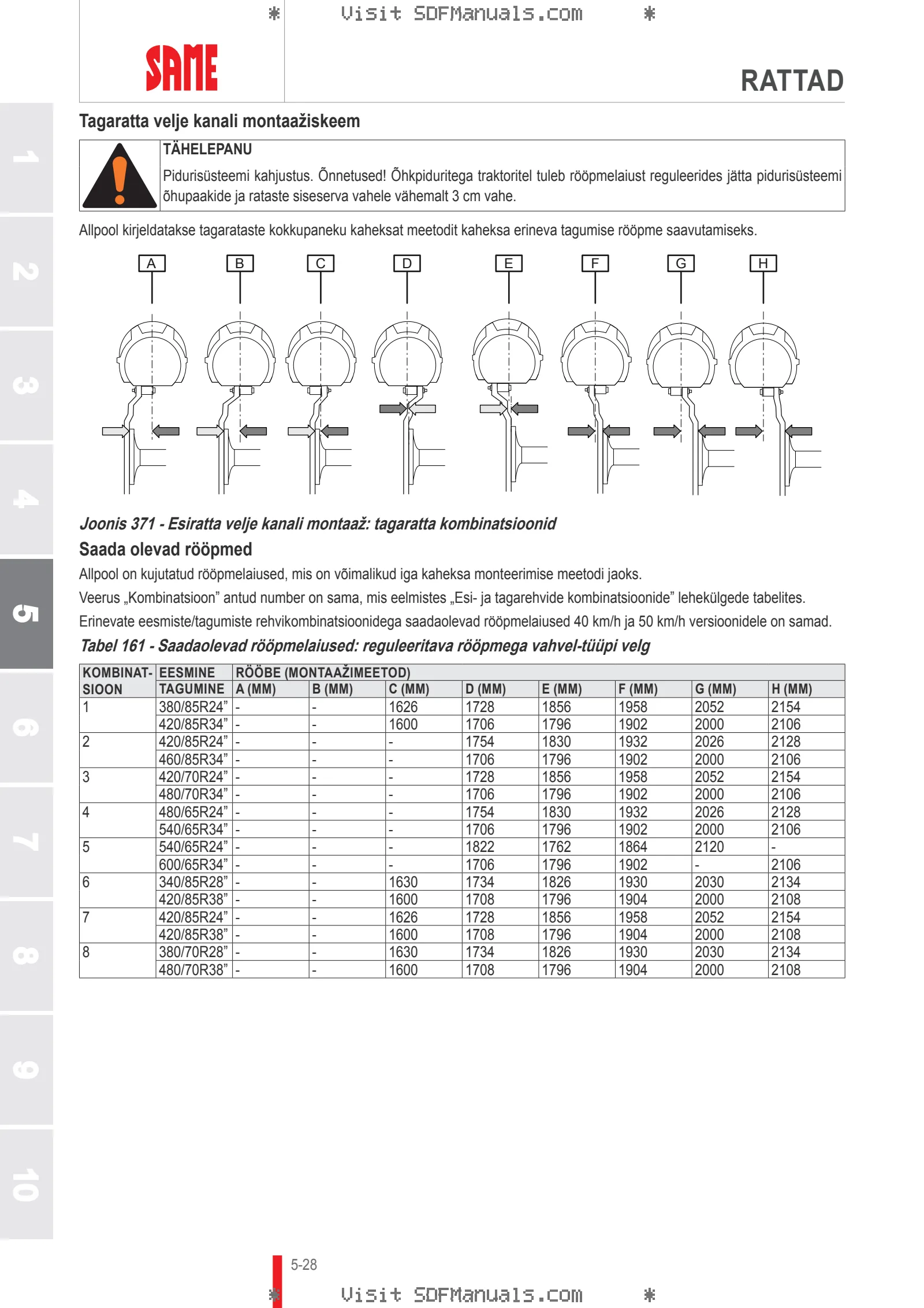 Kasutusjuhend: VIRTUS 120 → WSXDA80200TS50001 – sample manual page 3