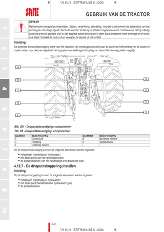 Bedieningshandleiding: VIRTUS 120 → WSXDA80200TS50001 – sample manual page 2