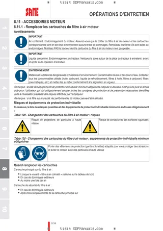 Manuel d'utilisation: ARGON 70 → ZKDEE20200RS50001 – sample manual page 4