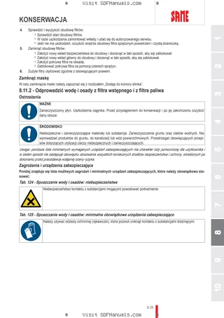 Instrukcja operatora: FRUTTETO 70 NATURAL → ZKDEY90200RS50001 – sample manual page 4