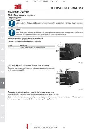 Ръководство на оператора: Krypton 115 → ZKDEJ41500TS10001 – sample manual page 3
