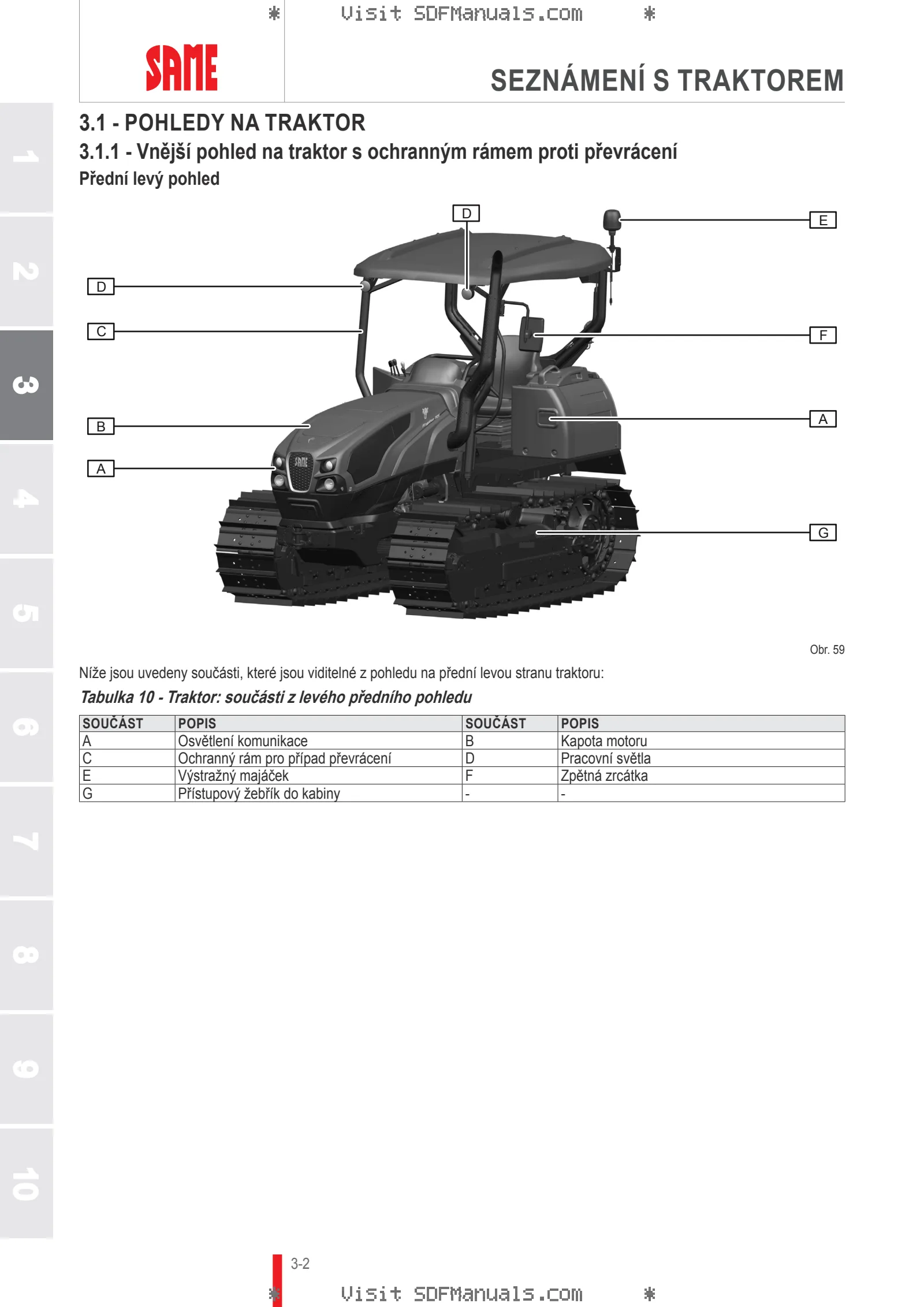 Návod k obsluze: Krypton 115 → ZKDEJ41500TS10001 – sample manual page 1