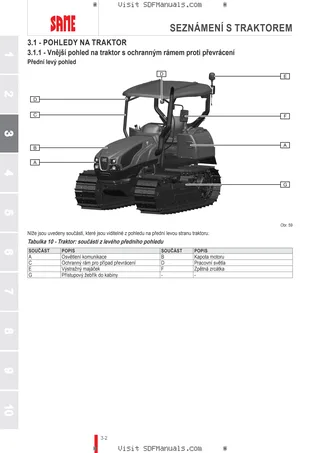 Návod k obsluze: Krypton 115 → ZKDEJ41500TS10001 – sample manual page 1