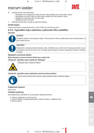 Návod k obsluze: Krypton 115 → ZKDEJ41500TS10001 – sample manual page 4