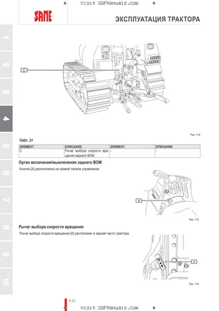 Руководство оператора: Krypton 115 → ZKDEJ41500TS10001 – sample manual page 2