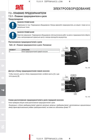 Руководство оператора: Krypton 115 → ZKDEJ41500TS10001 – sample manual page 3