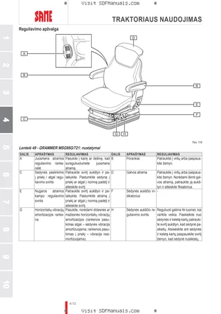 Operatoriaus vadovas: EXPLORER 80 → ZKDFB50200TS50001 – sample manual page 1