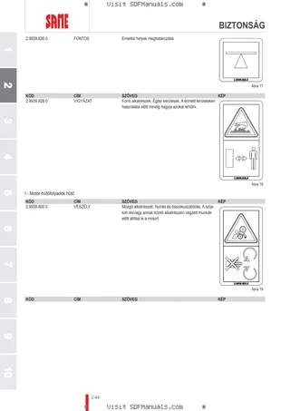 Használati utasítás: Krypton F 90 → ZKDEH81500TS10001 – sample manual page 1