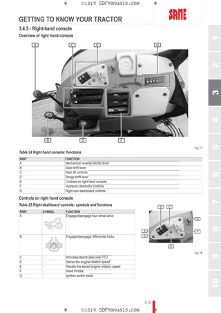 Operator's manual: LASER 130 → DF1DP602W0CS10001 – sample manual page 1