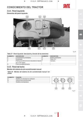 Manual del conductor: LASER 130 → DF1DP602W0CS10001 – sample manual page 1