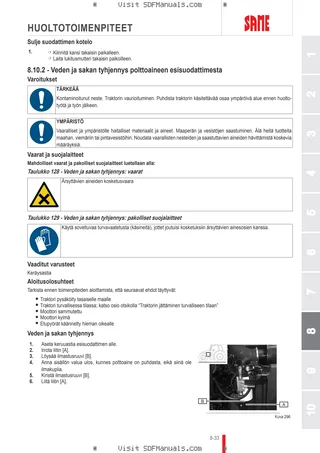 Käyttäjän opas: LASER 130 → DF1DP602W0CS10001 – sample manual page 4