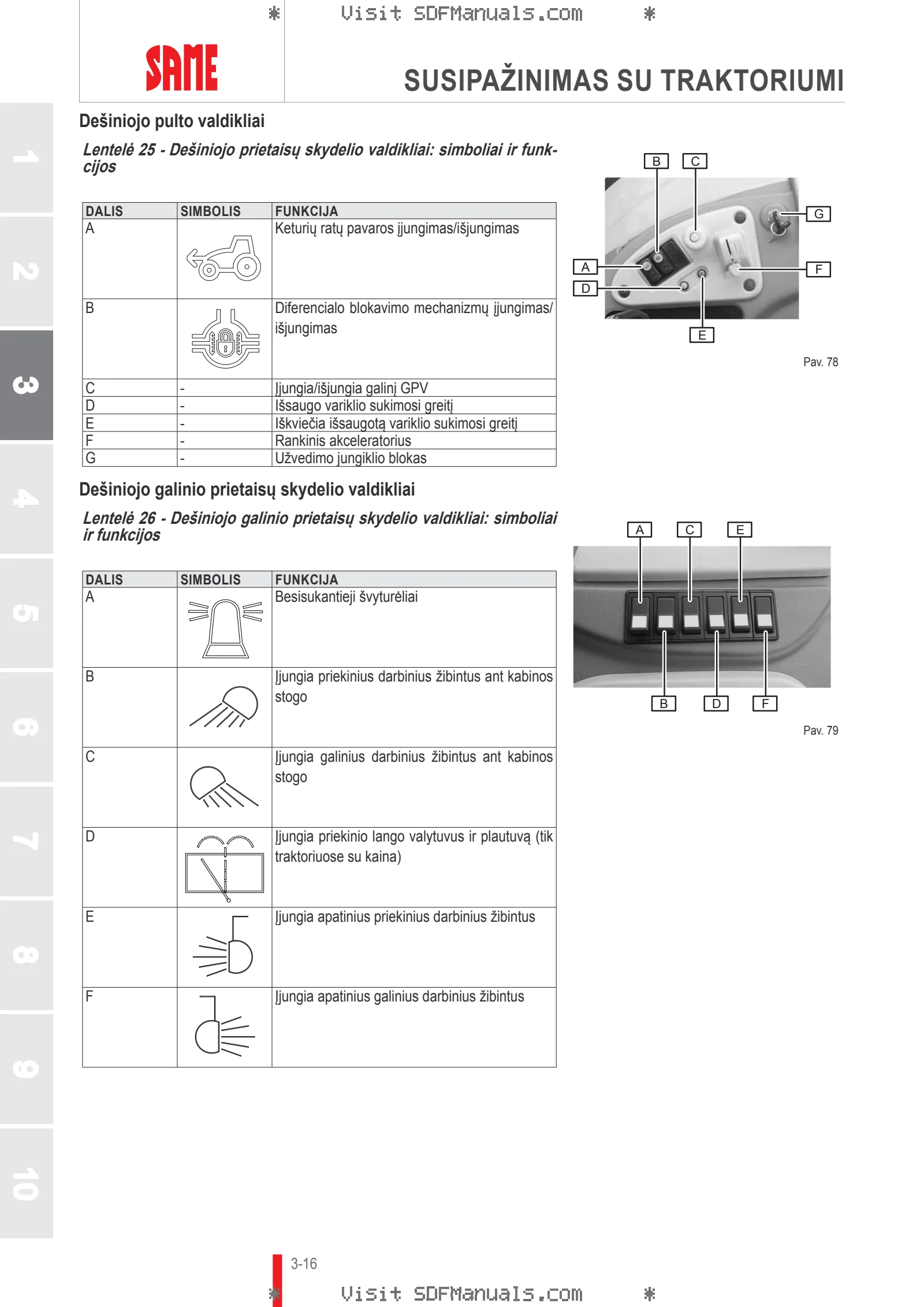 Operatoriaus vadovas: LASER 130 → DF1DP602W0CS10001 – sample manual page 1
