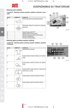 Operatoriaus vadovas: LASER 130 → DF1DP602W0CS10001 – sample manual page 1