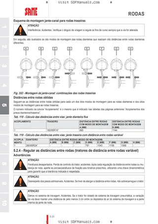 Manual do operador: FRUTTETO CVT 90 V → ZKDEM50200TS50001 – sample manual page 3