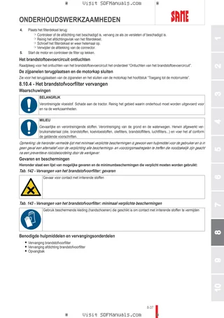 Bedieningshandleiding: Dorado 70 Natural → ZKDDB10200BS50001 – sample manual page 4
