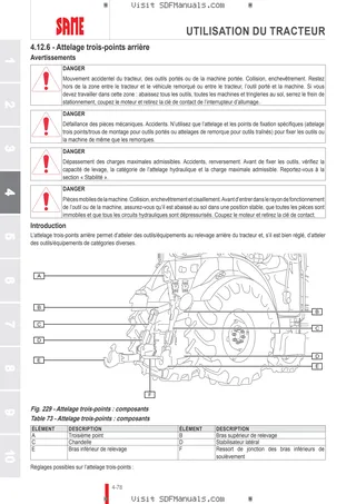 Manuel d'utilisation: FRUTTETO CVT 90 → ZKDEP90200TS50001 – sample manual page 2