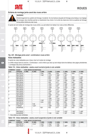 Manuel d'utilisation: FRUTTETO CVT 90 → ZKDEP90200TS50001 – sample manual page 3