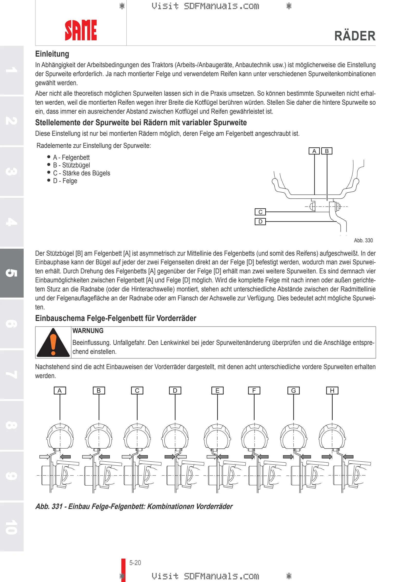 Betriebsanleitung: FRUTTETO CVT 90 → ZKDEP90200TS50001 – sample manual page 3