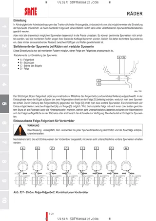 Betriebsanleitung: FRUTTETO CVT 90 → ZKDEP90200TS50001 – sample manual page 3