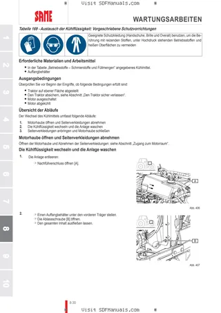 Betriebsanleitung: FRUTTETO CVT 90 → ZKDEP90200TS50001 – sample manual page 4