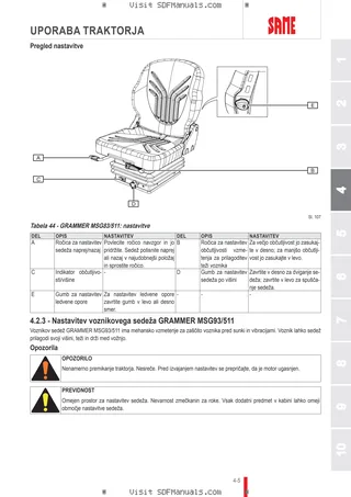 Uporabniški priročnik: FRUTTETO CVT 90 → ZKDEP90200TS50001 – sample manual page 1