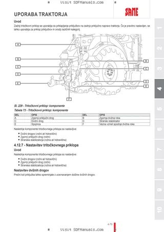 Uporabniški priročnik: FRUTTETO CVT 90 → ZKDEP90200TS50001 – sample manual page 2
