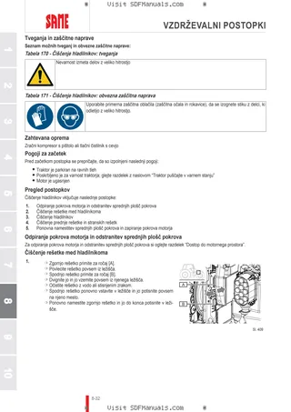 Uporabniški priročnik: FRUTTETO CVT 90 → ZKDEP90200TS50001 – sample manual page 4