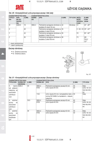 Instrukcja operatora: DORADO 70 CLASSIC → ZKDFX00200TS50001 – sample manual page 2