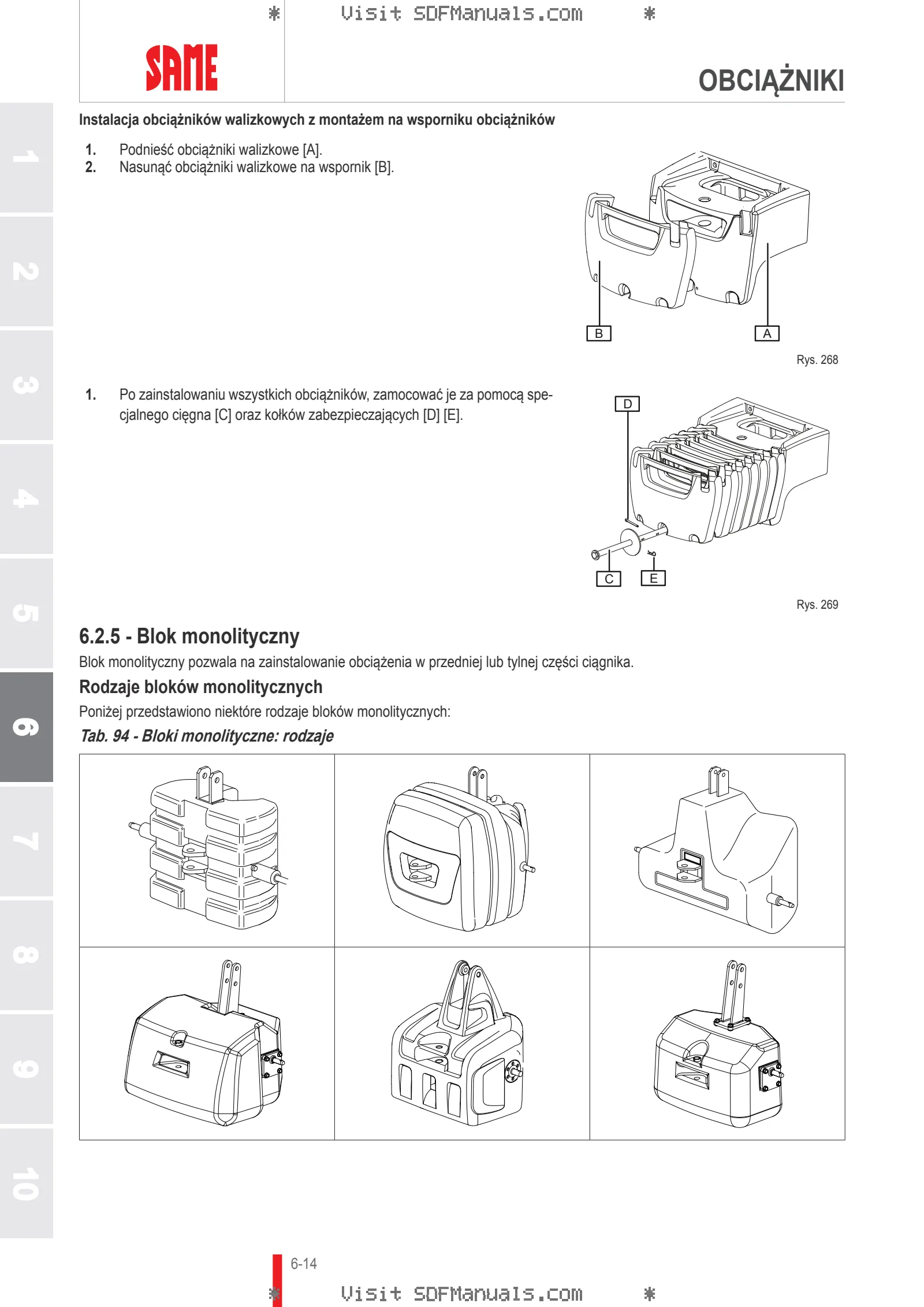 Instrukcja operatora: DORADO 70 CLASSIC → ZKDFX00200TS50001 – sample manual page 3