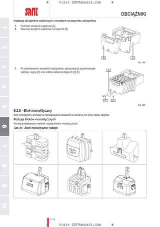Instrukcja operatora: DORADO 70 CLASSIC → ZKDFX00200TS50001 – sample manual page 3