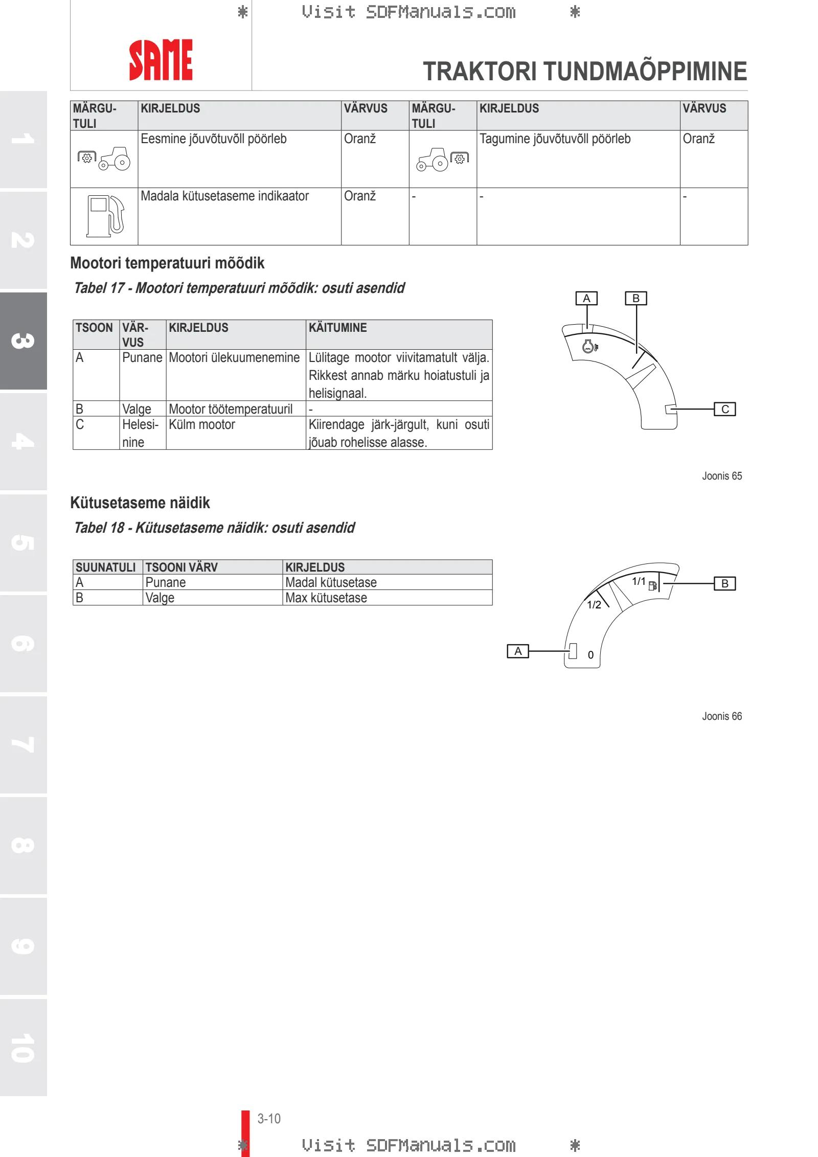 Kasutusjuhend: FRUTTETO³ 55 CLASSIC COMPACT → NNZES902W0BS00001 – sample manual page 1