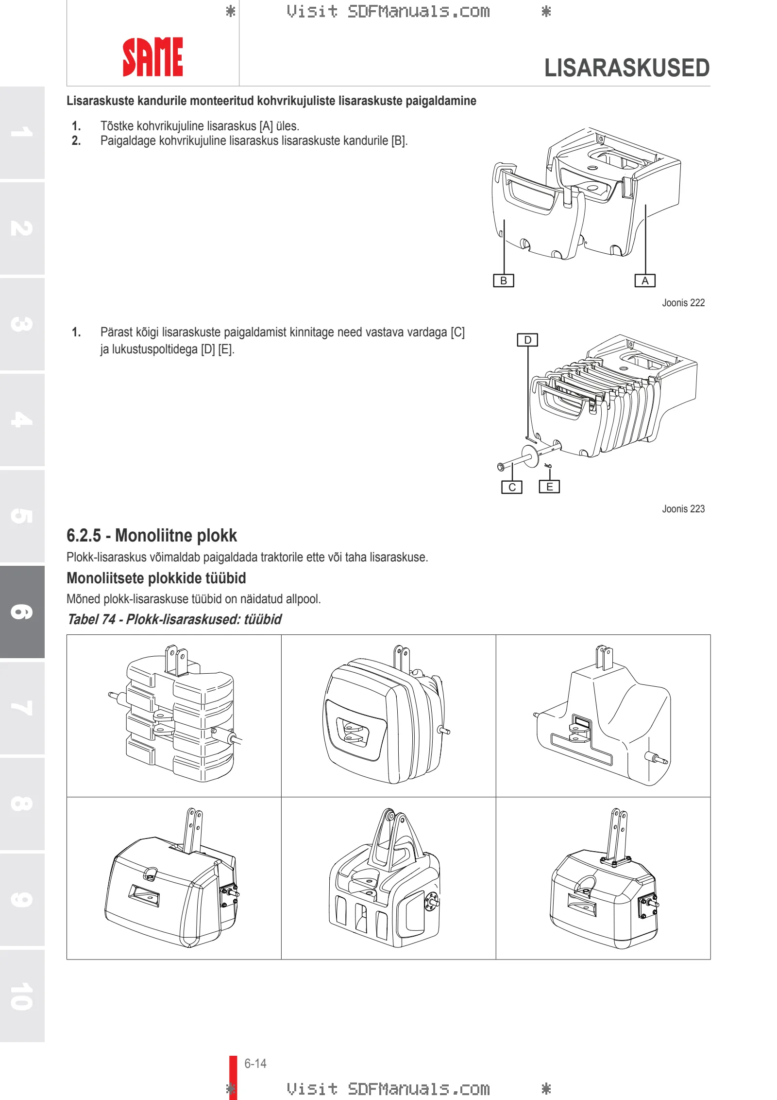 Kasutusjuhend: FRUTTETO³ 55 CLASSIC COMPACT → NNZES902W0BS00001 – sample manual page 3