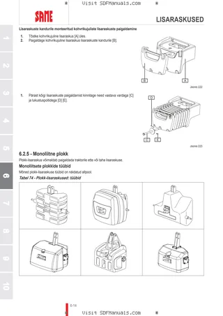 Kasutusjuhend: FRUTTETO³ 55 CLASSIC COMPACT → NNZES902W0BS00001 – sample manual page 3