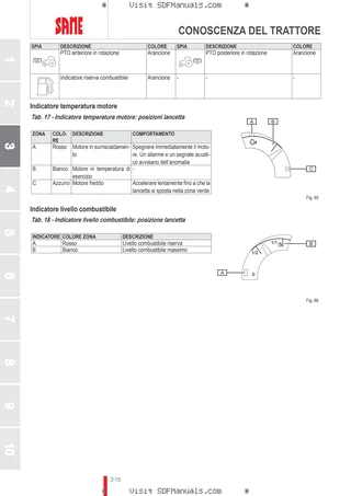 Manuale operatore: FRUTTETO³ 55 CLASSIC COMPACT → NNZES902W0BS00001 – sample manual page 1