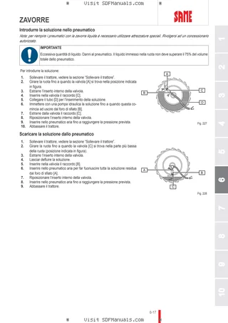 Manuale operatore: FRUTTETO³ 55 CLASSIC COMPACT → NNZES902W0BS00001 – sample manual page 3