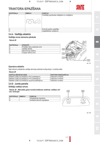Lietošanas rokasgrāmata: DELFINO 50 → ZKDFU40200MS50001 – sample manual page 1