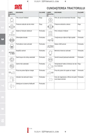 Manual de utilizare: DELFINO 50 → ZKDFU40200MS50001 – sample manual page 1