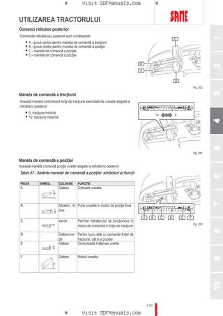 Manual de utilizare: DELFINO 50 → ZKDFU40200MS50001 – sample manual page 2