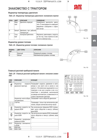 Руководство оператора: DELFINO 50 → ZKDFU40200MS50001 – sample manual page 1