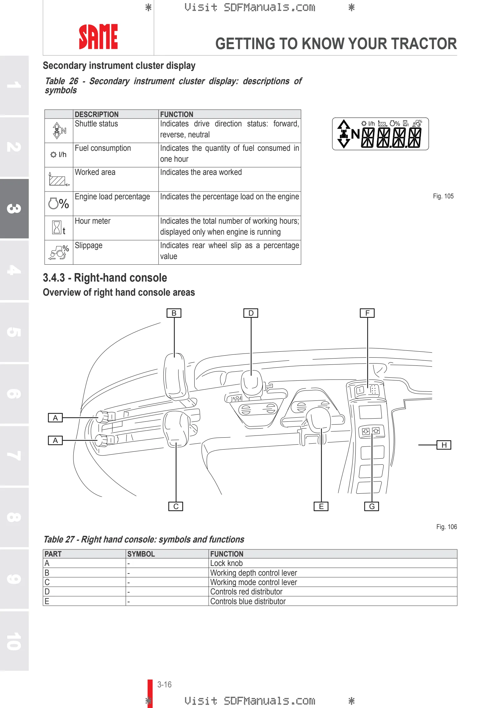 Operator's manual: DELFINO 50 → ZKDFU40200MS50001 – sample manual page 1
