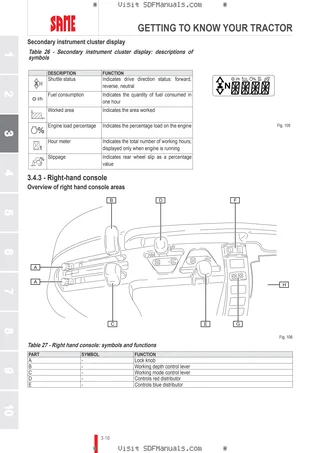 Operator's manual: DELFINO 50 → ZKDFU40200MS50001 – sample manual page 1