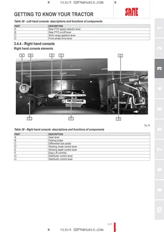 Operator's manual: TIGER 50 Compact → M1THB102V0RS10001 – sample manual page 1