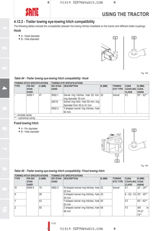 Operator's manual: TIGER 50 Compact → M1THB102V0RS10001 – sample manual page 2