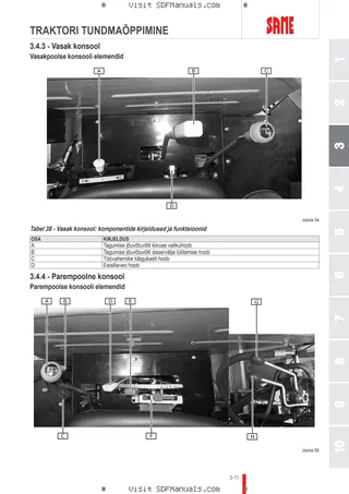 Kasutusjuhend: TIGER 50 Compact → M1THB102V0RS10001 – sample manual page 1