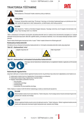 Kasutusjuhend: TIGER 50 Compact → M1THB102V0RS10001 – sample manual page 2