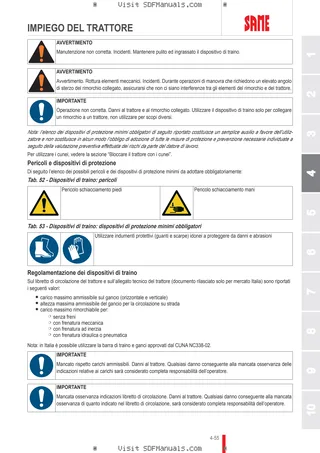Manuale operatore: TIGER 50 Compact → M1THB102V0RS10001 – sample manual page 2