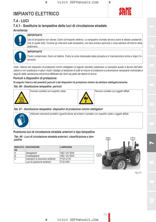 Manuale operatore: TIGER 50 Compact → M1THB102V0RS10001 – sample manual page 3