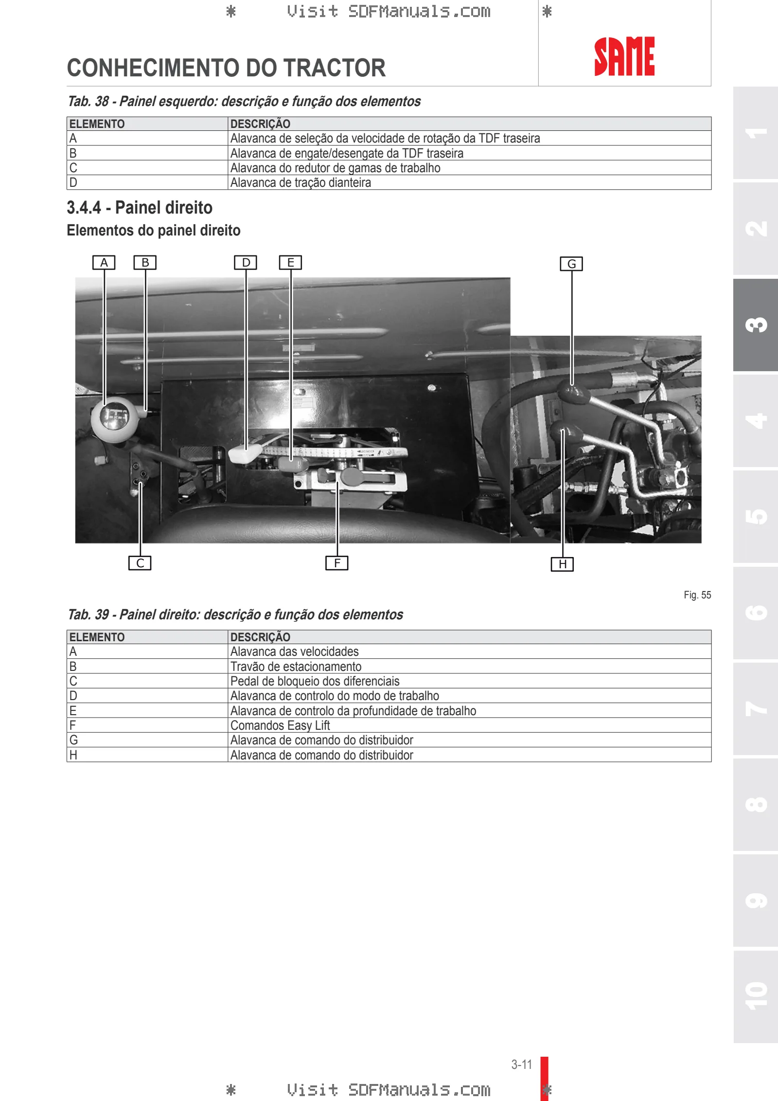 Manual do operador: TIGER 50 Compact → M1THB102V0RS10001 – sample manual page 1