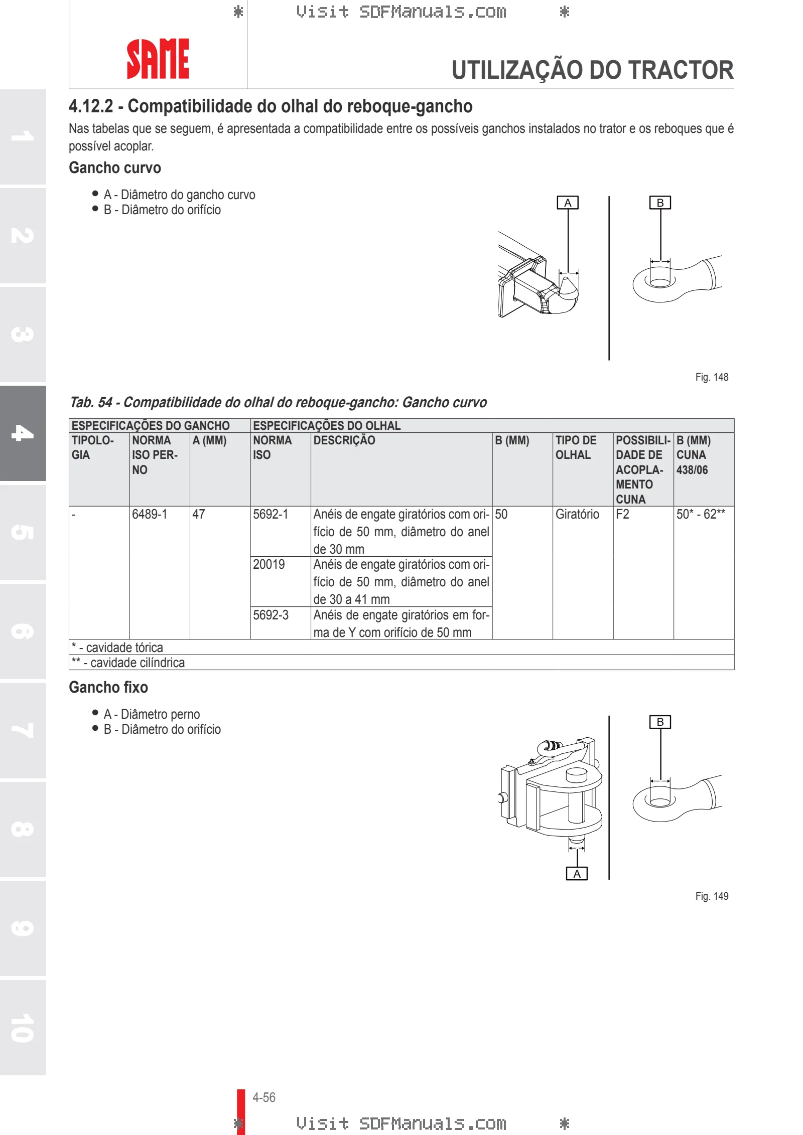 Manual do operador: TIGER 50 Compact → M1THB102V0RS10001 – sample manual page 2